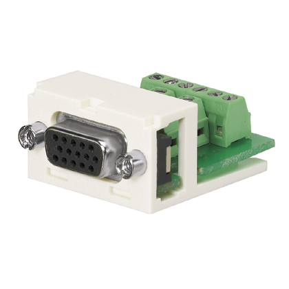 Image of Panduit CMD15HDIGY