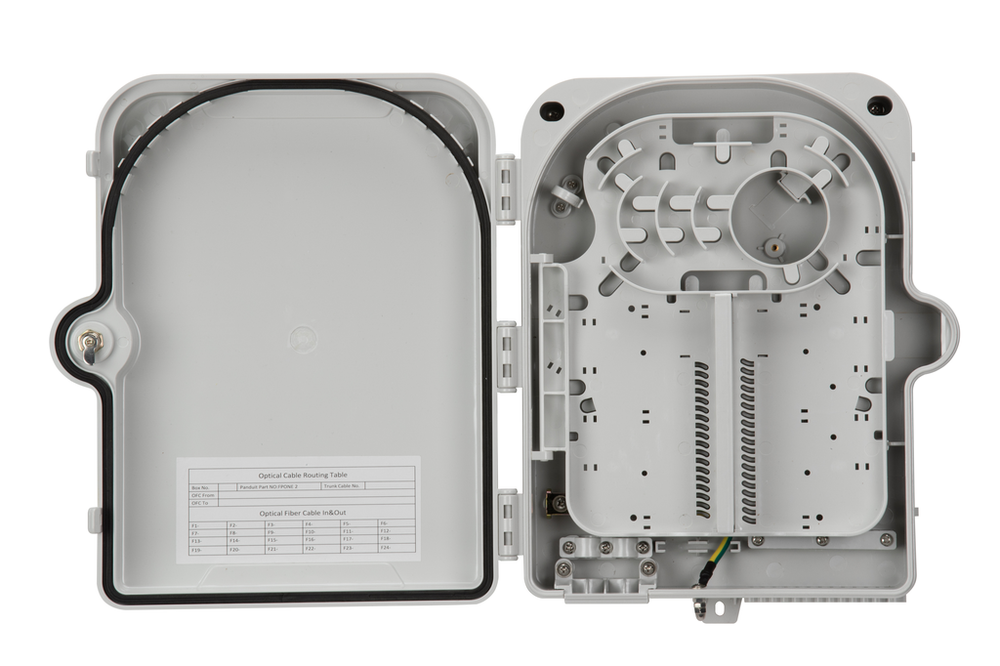 Image of Panduit FPONE2