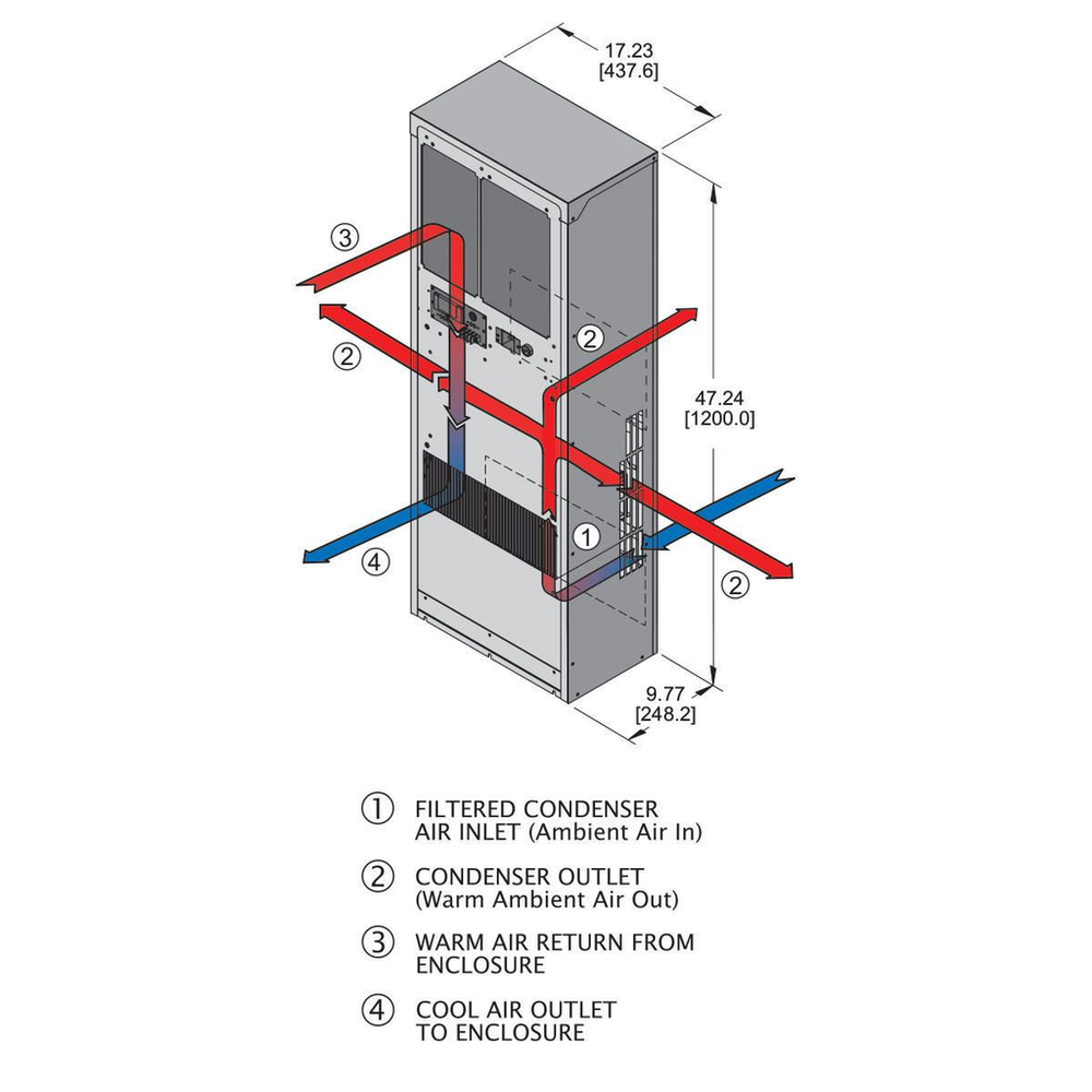 Image of Wiegmann WNA4C9DP47L