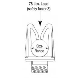Image of Minerallac CLT075