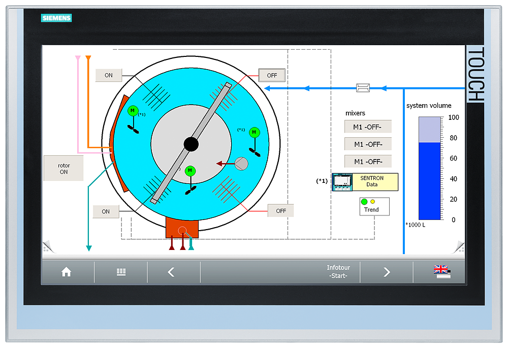 Image of Siemens 6AG11240XC024AX1